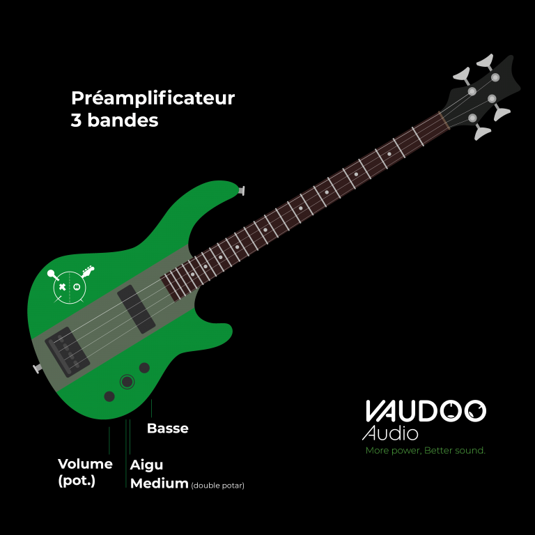 Préampli 3 bandes