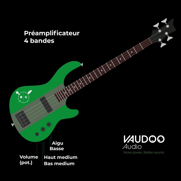 Préampli 4 bandes